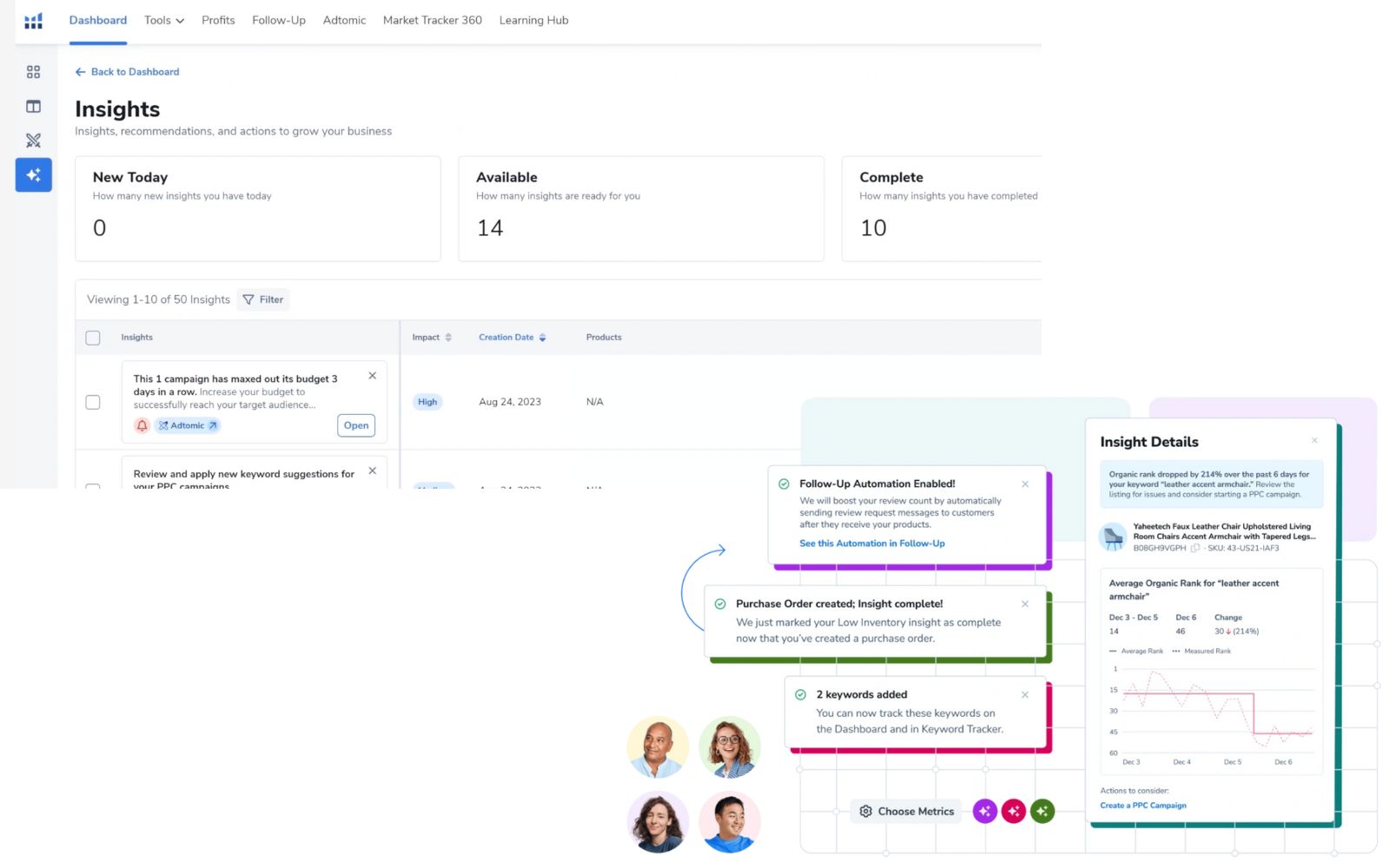 Insight dashboard